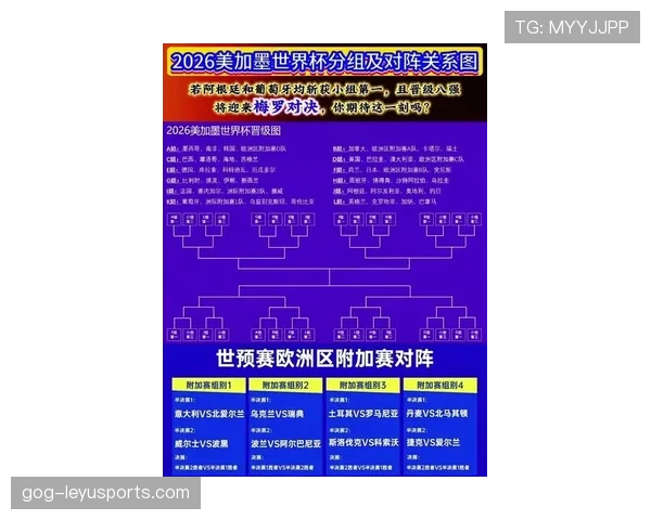 2026世界杯F组专题:出线概率、积分榜与晋级预测全解读 2026世界杯F组专题:出线概率、积分榜与晋级预测全解读