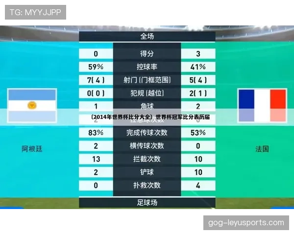 约旦首次世界杯之旅全解析